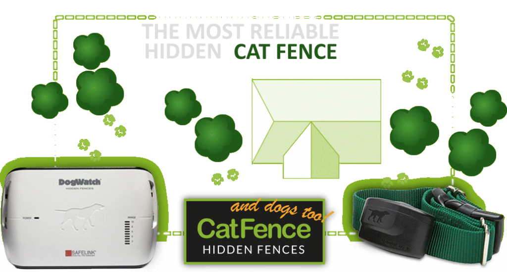 Cat Fencing systems by CatFence a to cat safety within your garden.